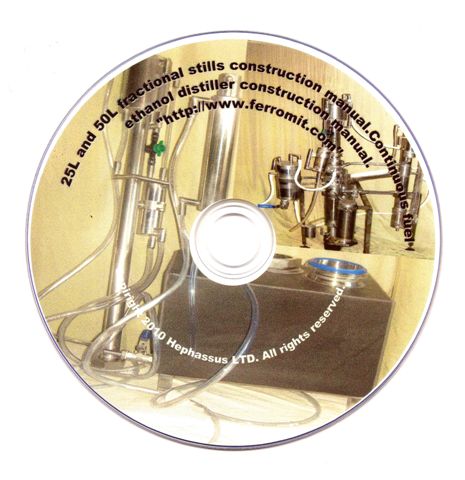 Fractional and continuous stills manual